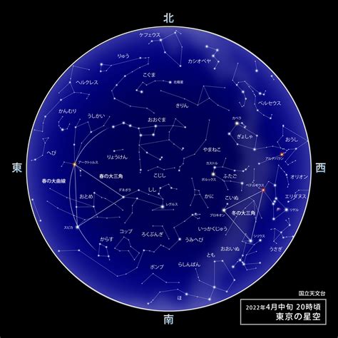 4 月 星座